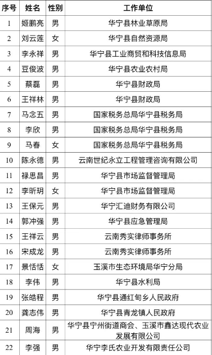 微信图片_20230310111700